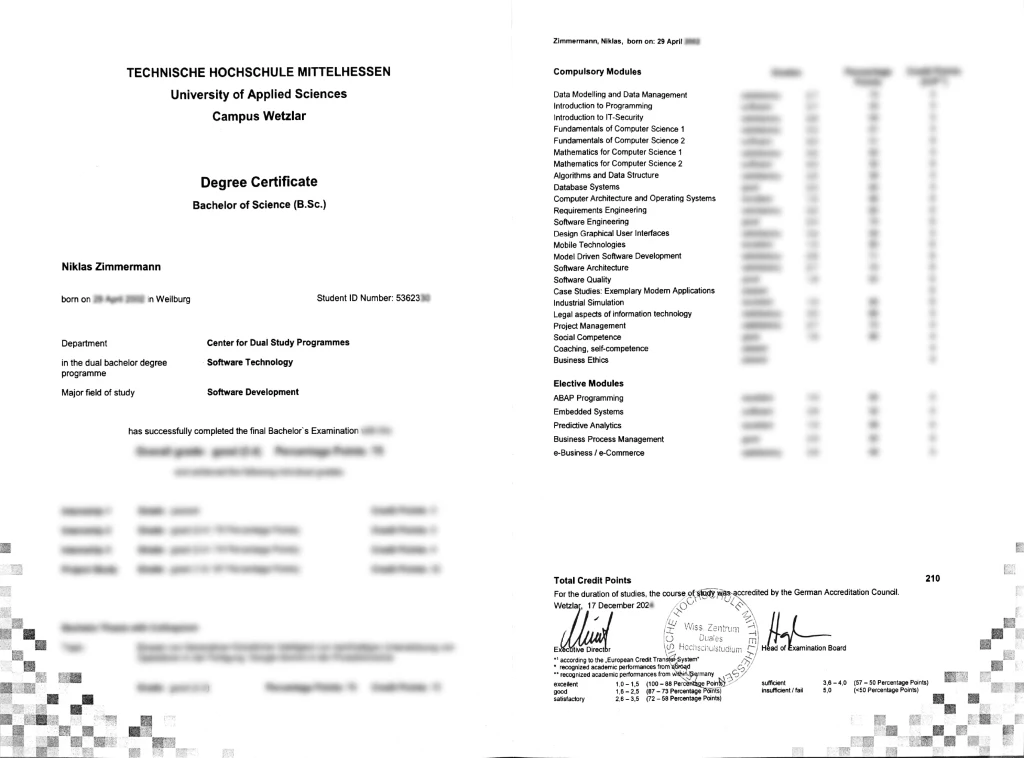 Bachelor-Zeugnis von Niklas Zimmermann (zensierte Fassung)